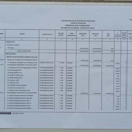 Laporan Pertanggungjawaban Dana Desa s.d. Tahap III 2020